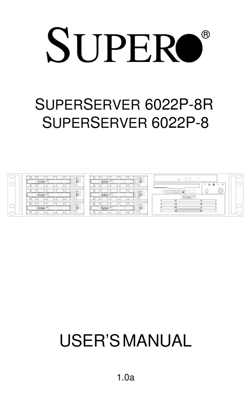 Supermicro SUPERSERVER 6022P-8 User manual