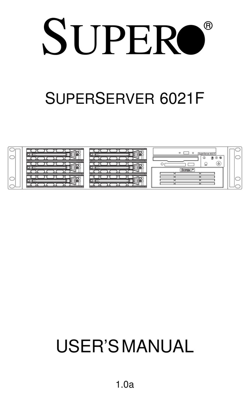 Supermicro SUPERSERVER 6021F User manual Supermicro SUPERSERVER 6021F User manual