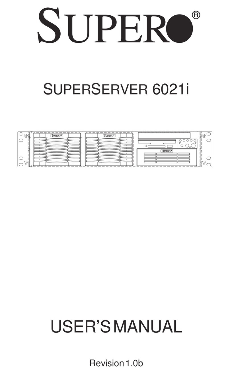Supermicro SUPERSERVER 6021i User manual