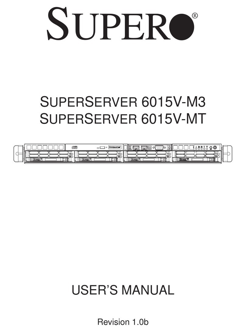 Supermicro SUPERSERVER 6015V-M3 User manual
