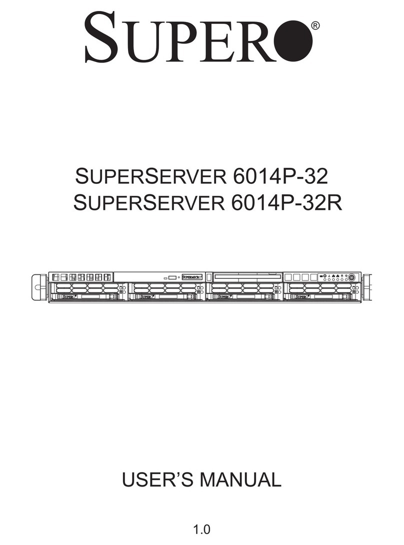 Supermicro SUPERSERVER 6014P-32 User manual