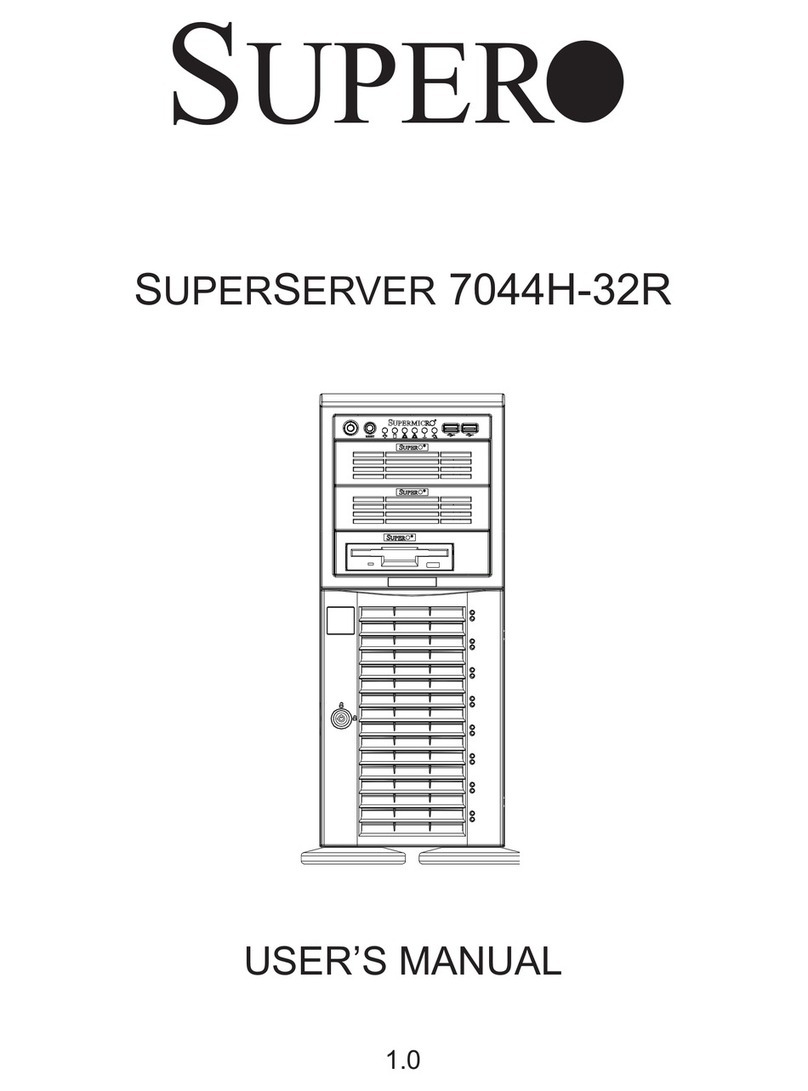 Supermicro 7044H-32R user manual