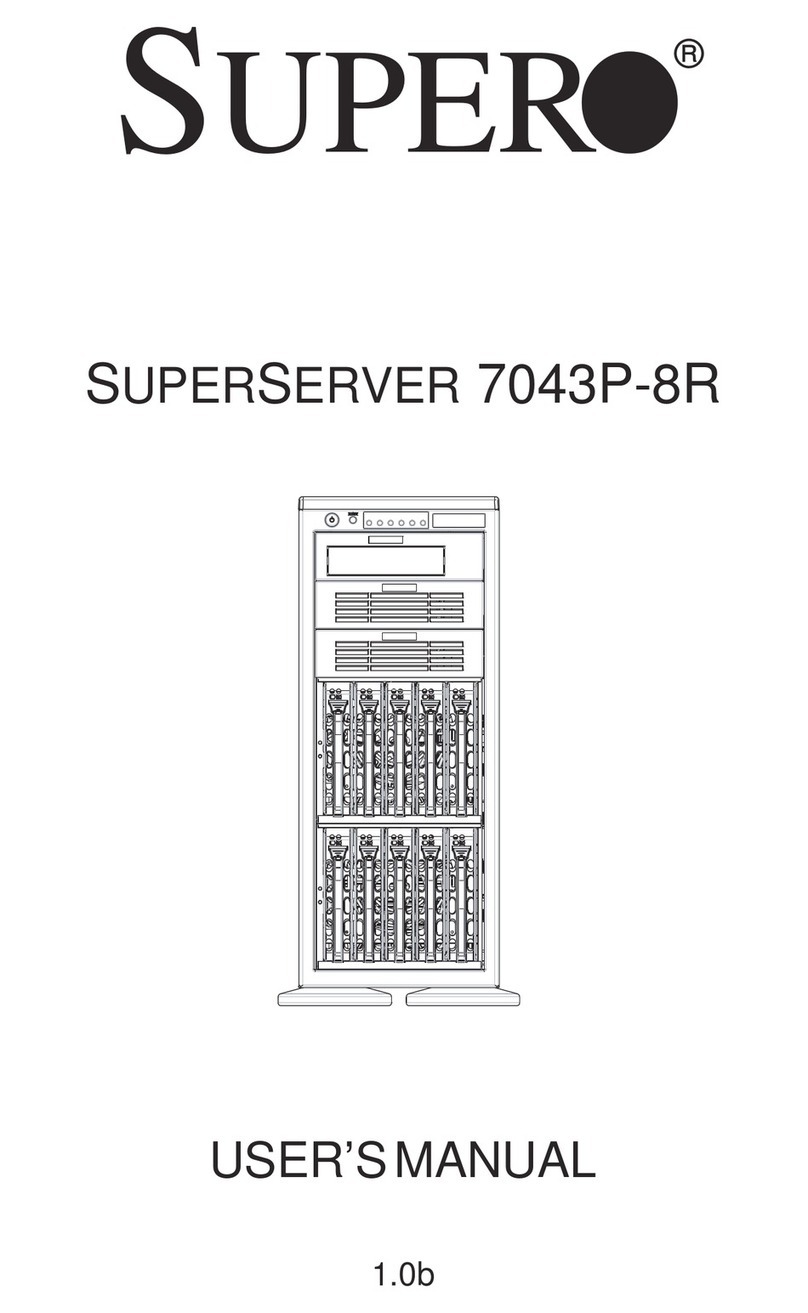 Supermicro 7043P-8R User manual
