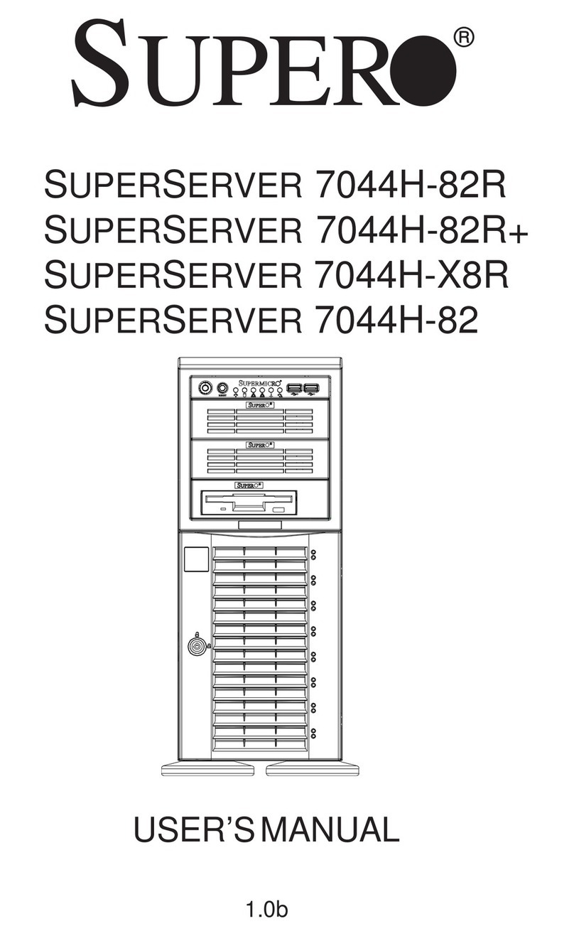 Supermicro 7044H-82 user manual