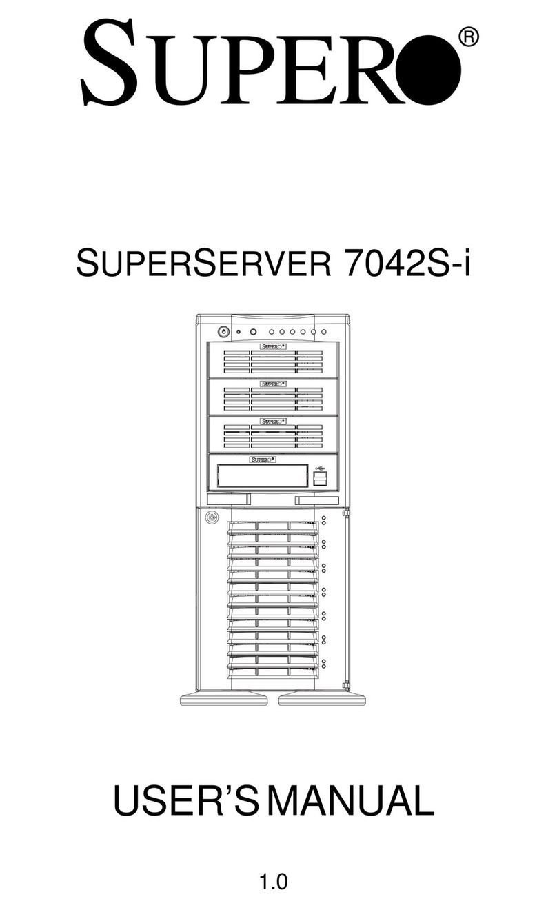 Supero SuperServer 7042S-i User manual Supero SuperServer 7042S-i User manual