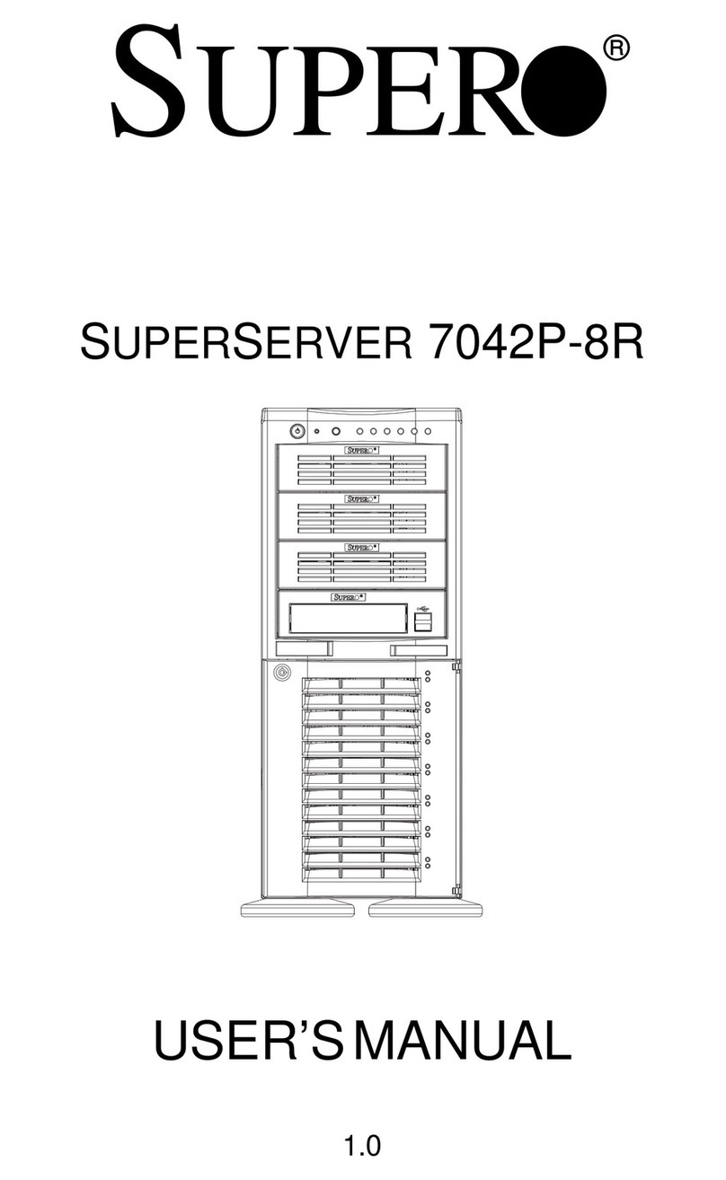 Supero SuperServer 7042P-8R User manual