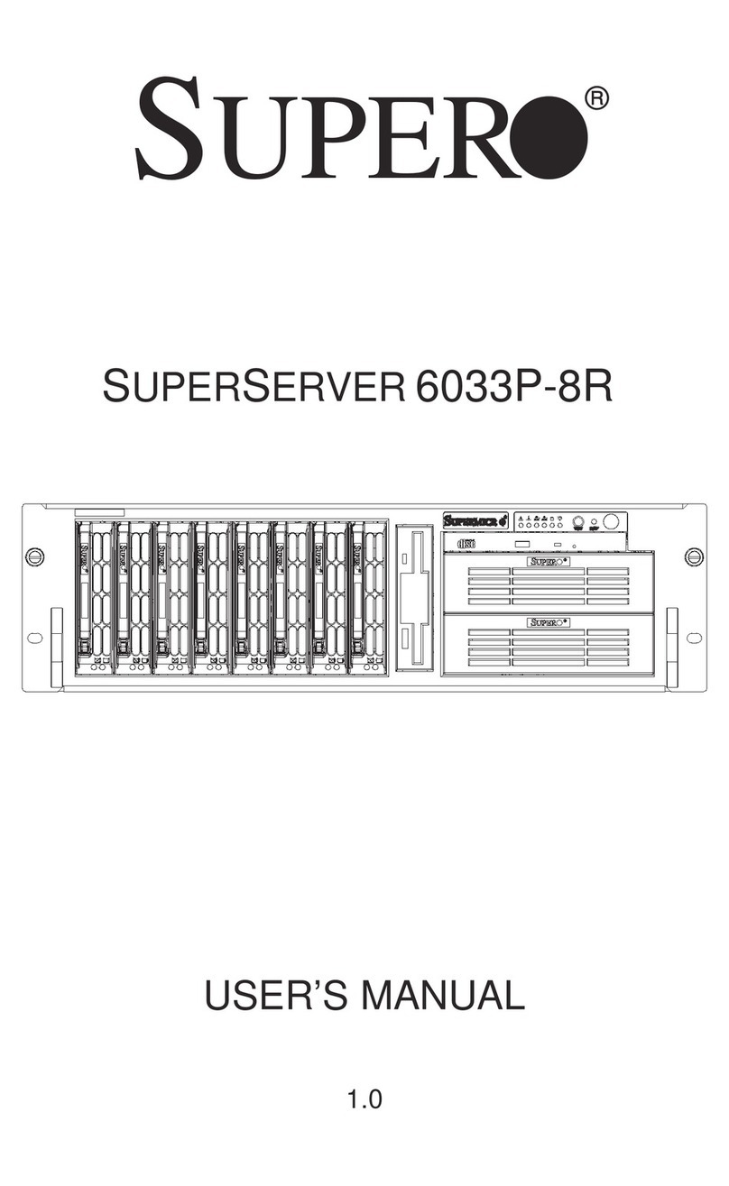 Supero SuperServer 6033P-8R User manual