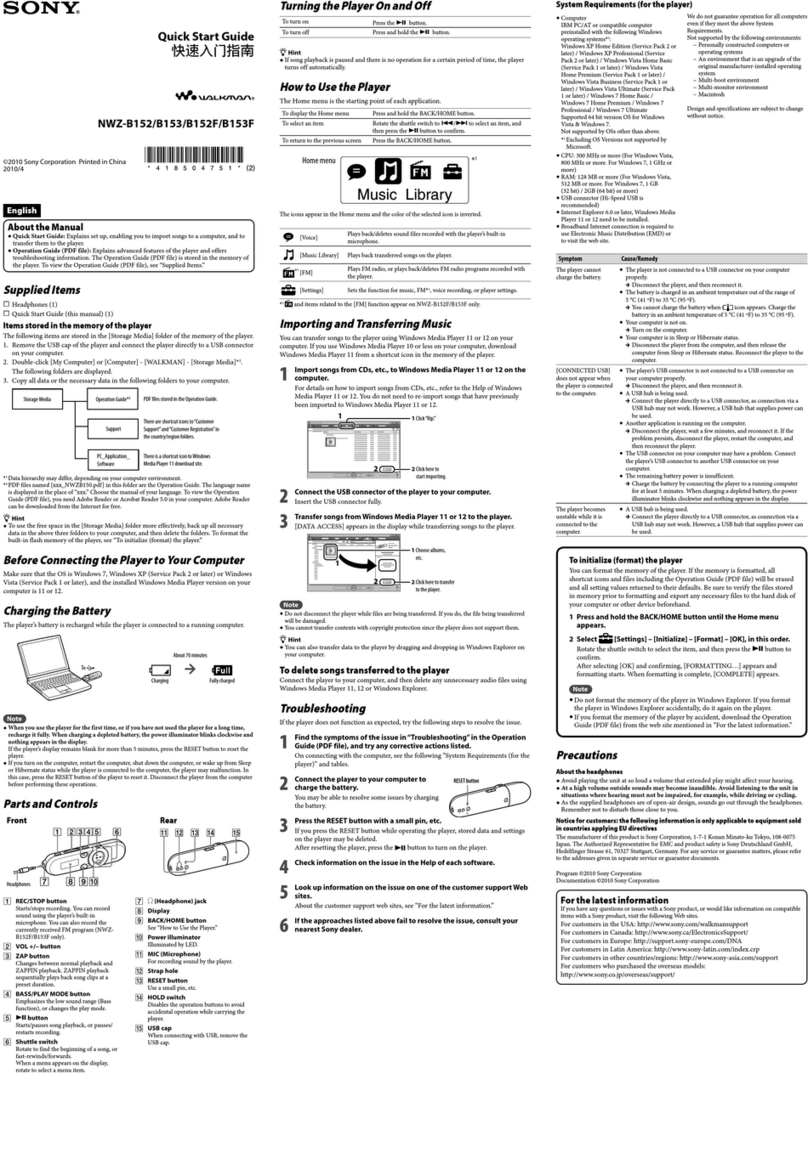 Sony Walkman NWZ-B152F User manual