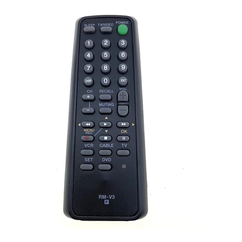 Sony RM-V3 Code List