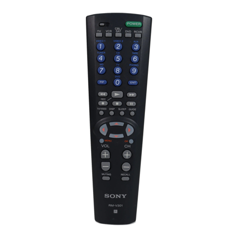 Sony RM-V301 Code List