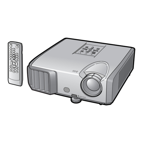 Sharp PGF325W - WXGA DLP Projector User manual