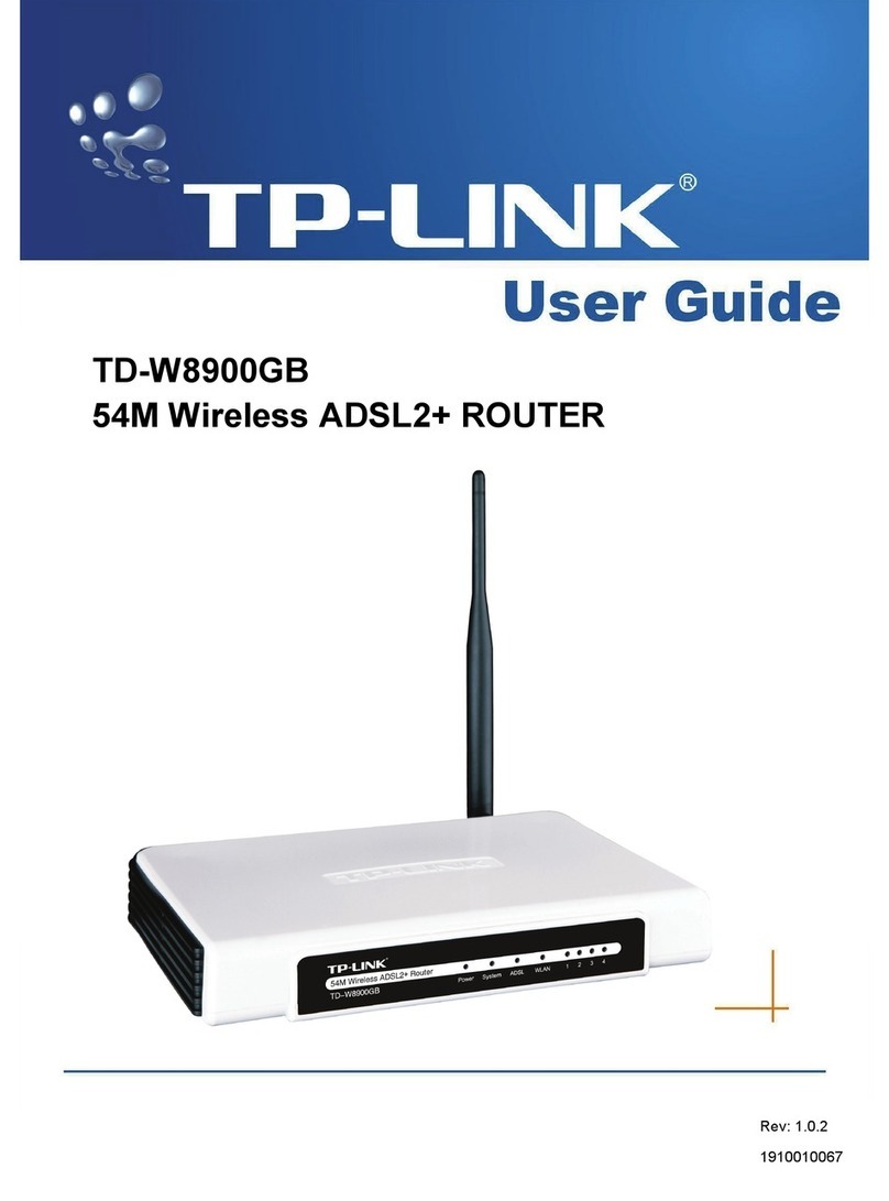 TP-Link TD-W8900GB User manual