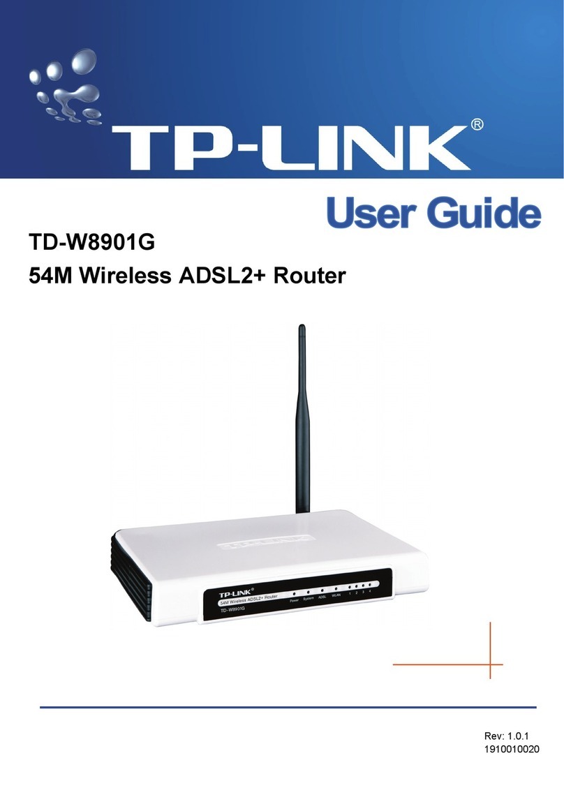 TP-Link TD-W8901G User manual