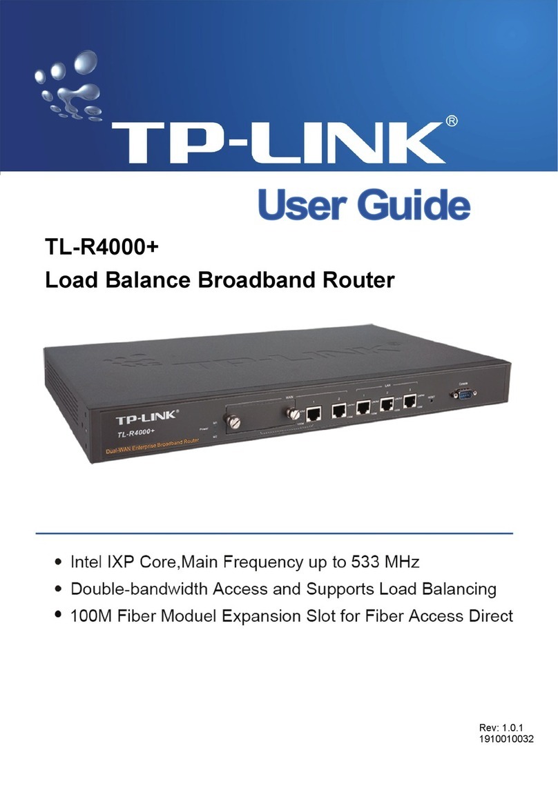 TP-Link TL-R4000+ User manual