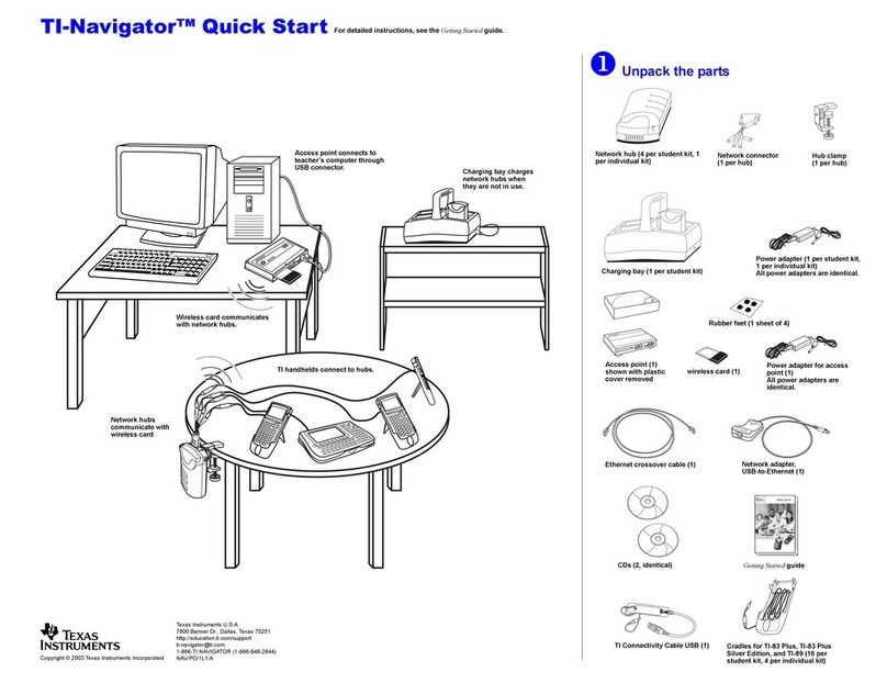 TI Navigator Getting started guide
