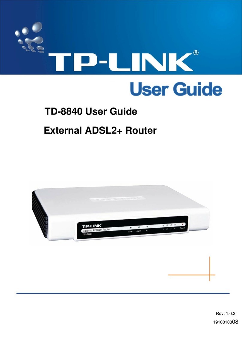 TP-Link TD-8840 User manual