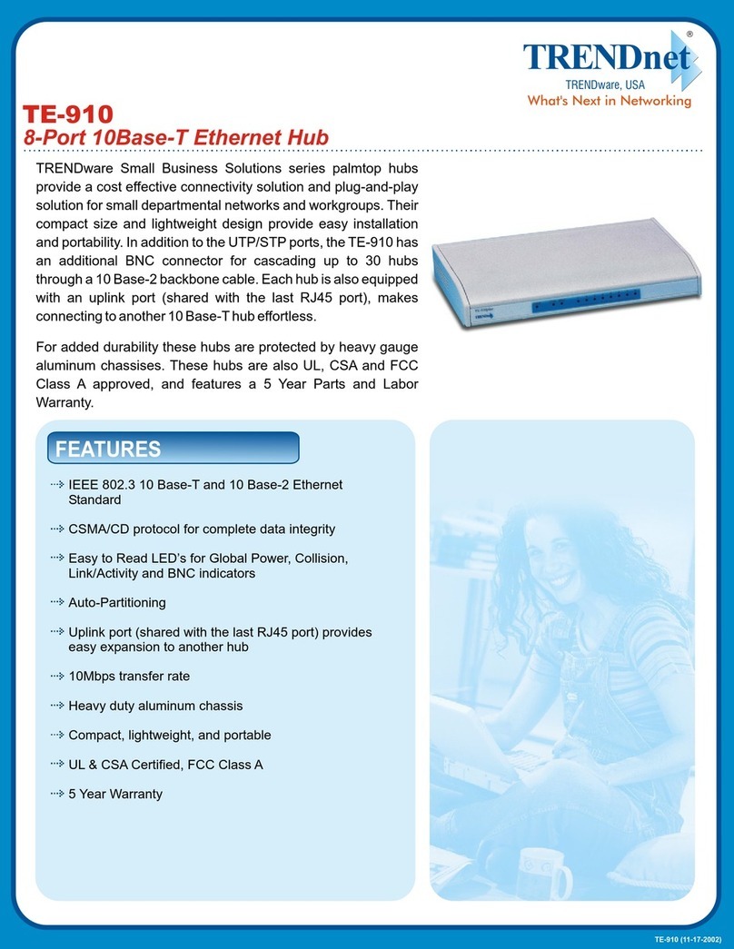 TRENDnet TE-910 User manual