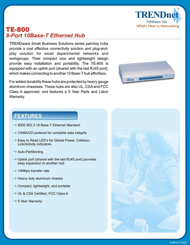 TRENDnet TE-800 User manual