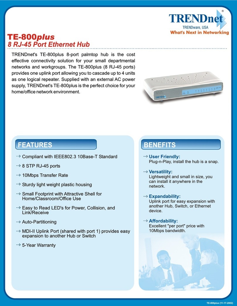 TRENDnet TE-800plus User manual