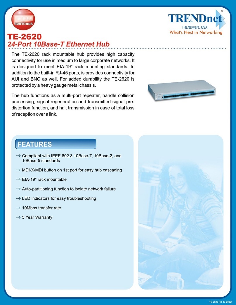 TRENDnet TE-2620 User manual TRENDnet TE-2620 User manual