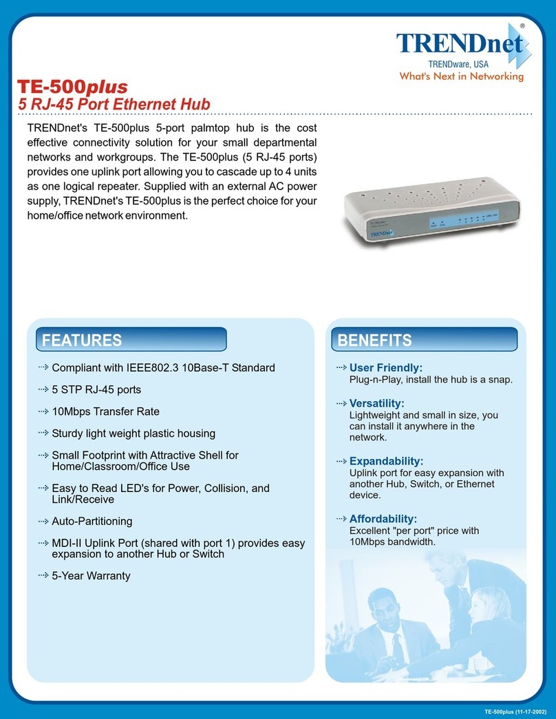TRENDnet TE-500plus User manual