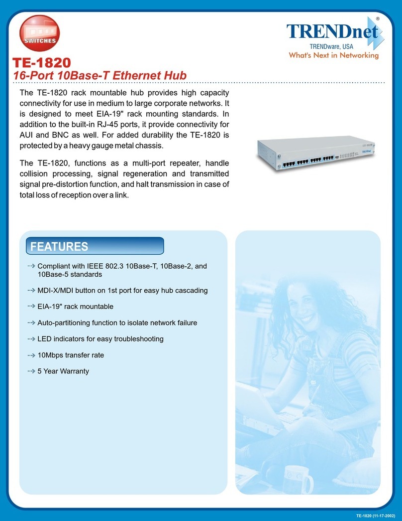 TRENDnet TE-1820 User manual