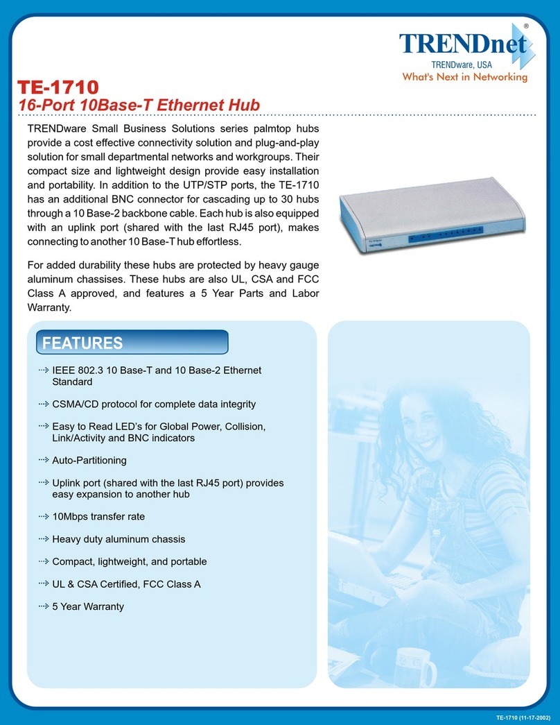 TRENDnet TE-1710 User manual