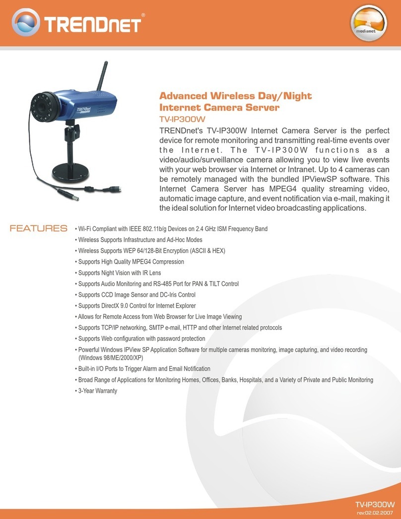 TRENDnet TV-IP300W User manual