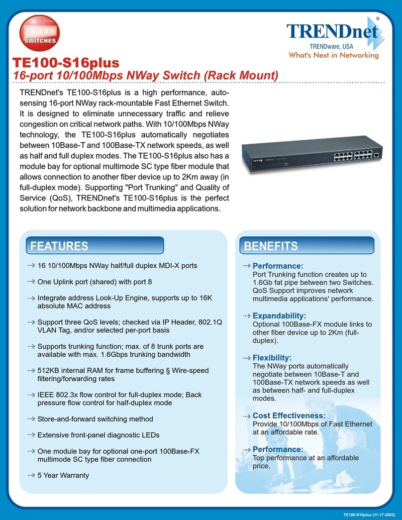TRENDnet TE100-S16plus User manual TRENDnet TE100-S16plus User manual