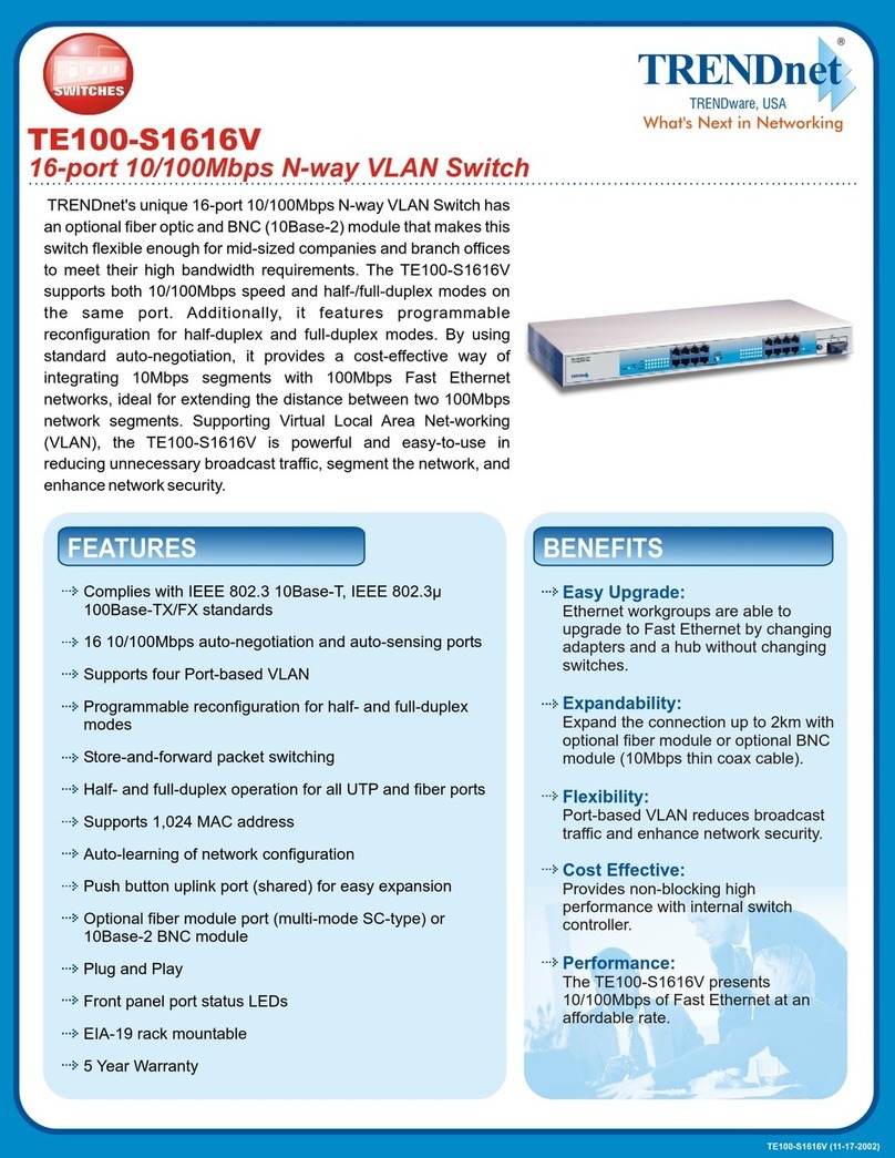 TRENDnet TE100-S1616V User manual
