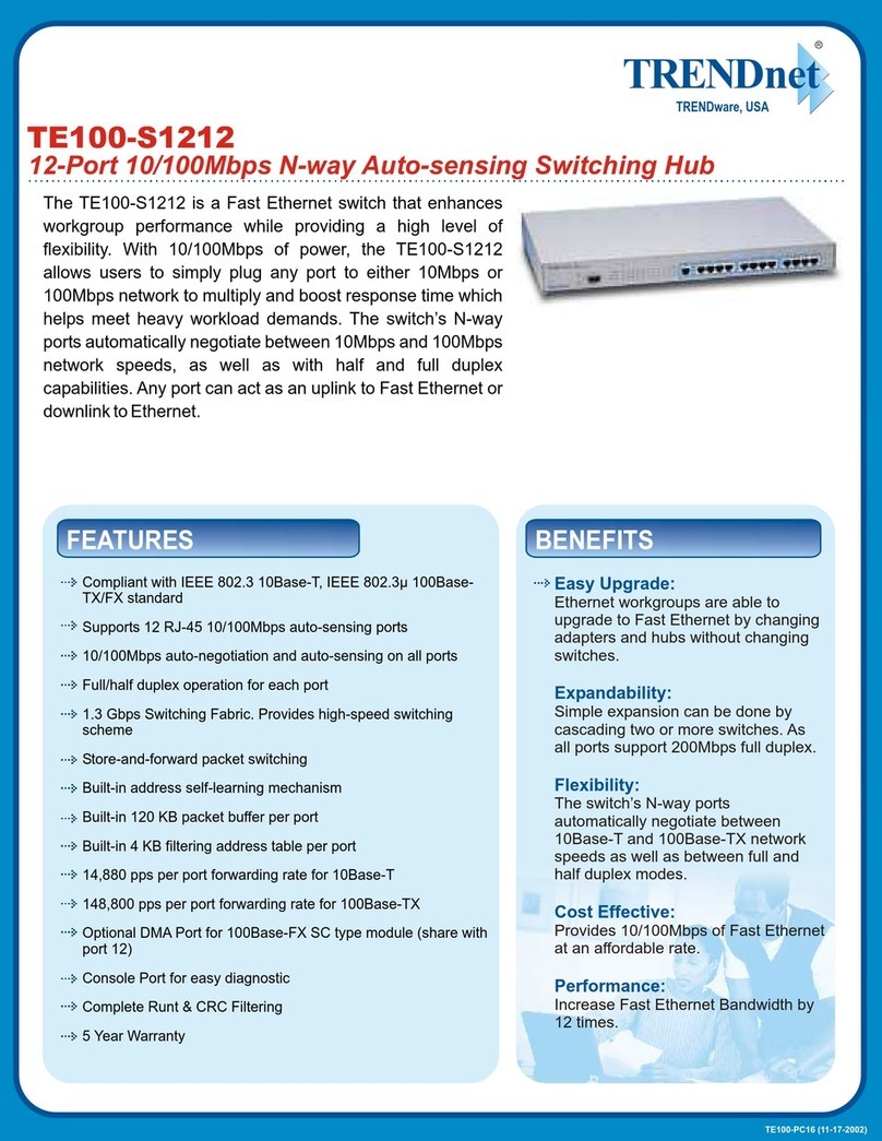TRENDnet TE100-S1212 User manual TRENDnet TE100-S1212 User manual