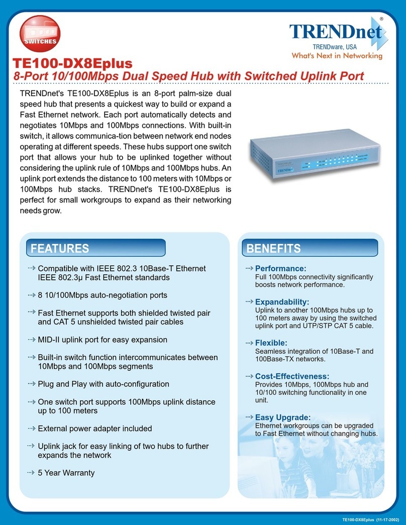 TRENDnet TE100-DX8Eplus User manual TRENDnet TE100-DX8Eplus User manual