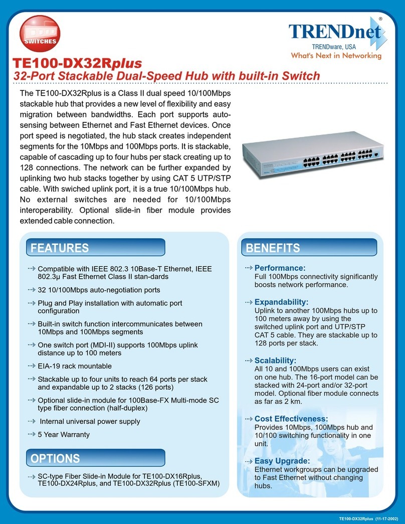TRENDnet TE100-DX32Rplus User manual