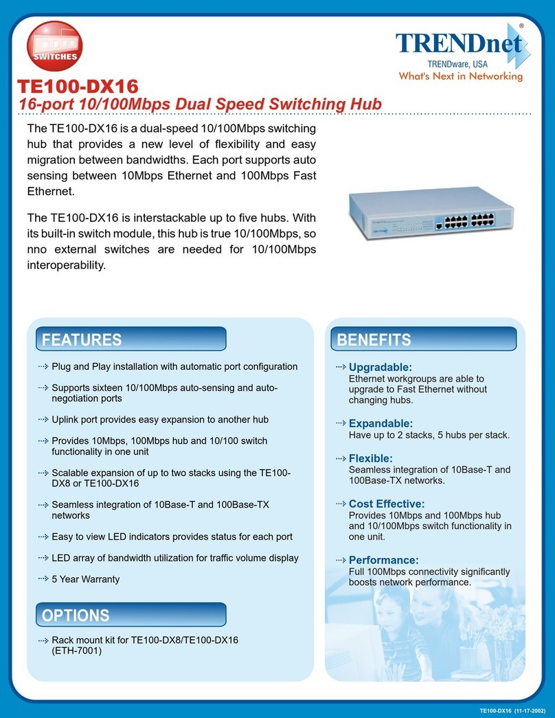 TRENDnet TE100-DX16 User manual TRENDnet TE100-DX16 User manual