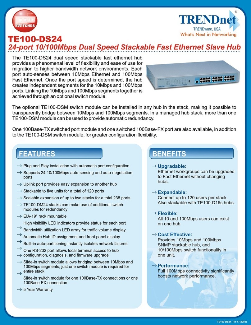 TRENDnet TE100-DS24 User manual TRENDnet TE100-DS24 User manual