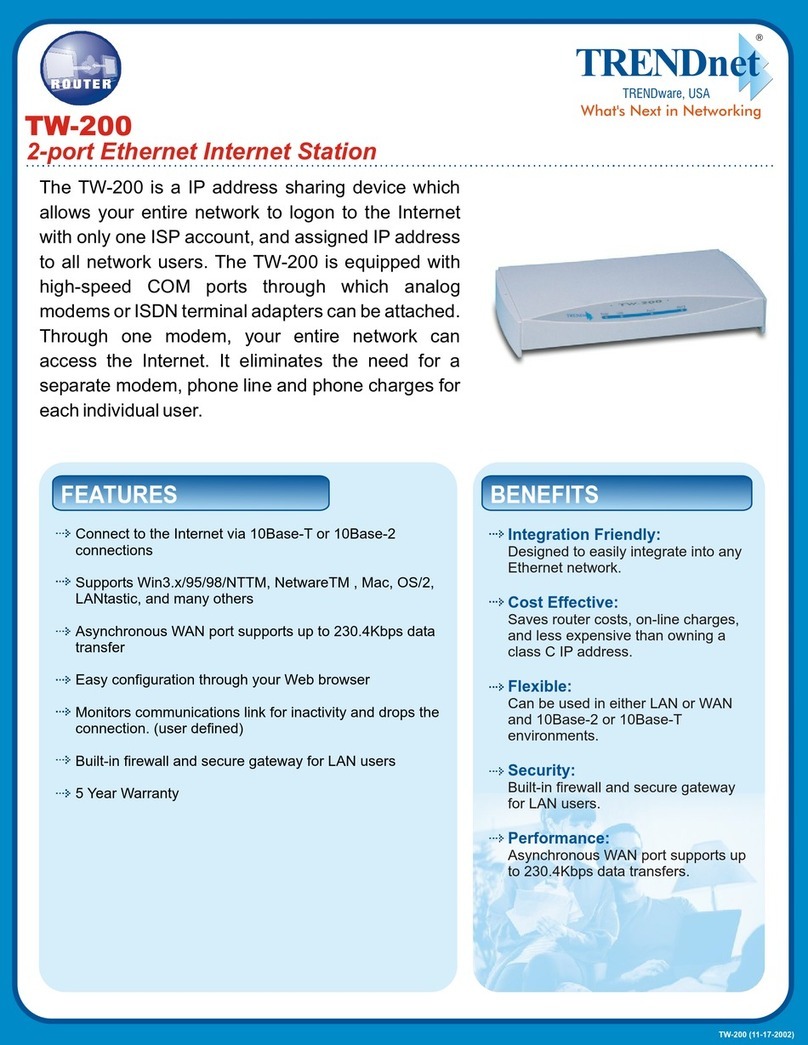 TRENDnet TW-200 User manual