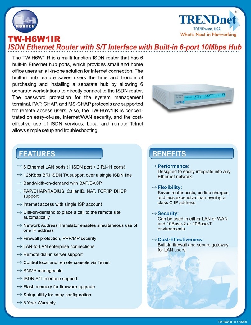 TRENDnet TW-H6W1IR User manual
