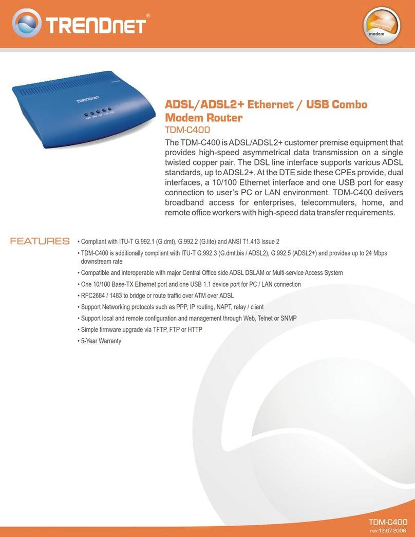 TRENDnet TDM-C400 User manual TRENDnet TDM-C400 User manual