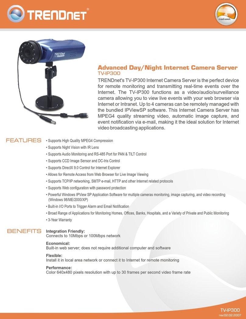 TRENDnet TV-IP300 Specifications