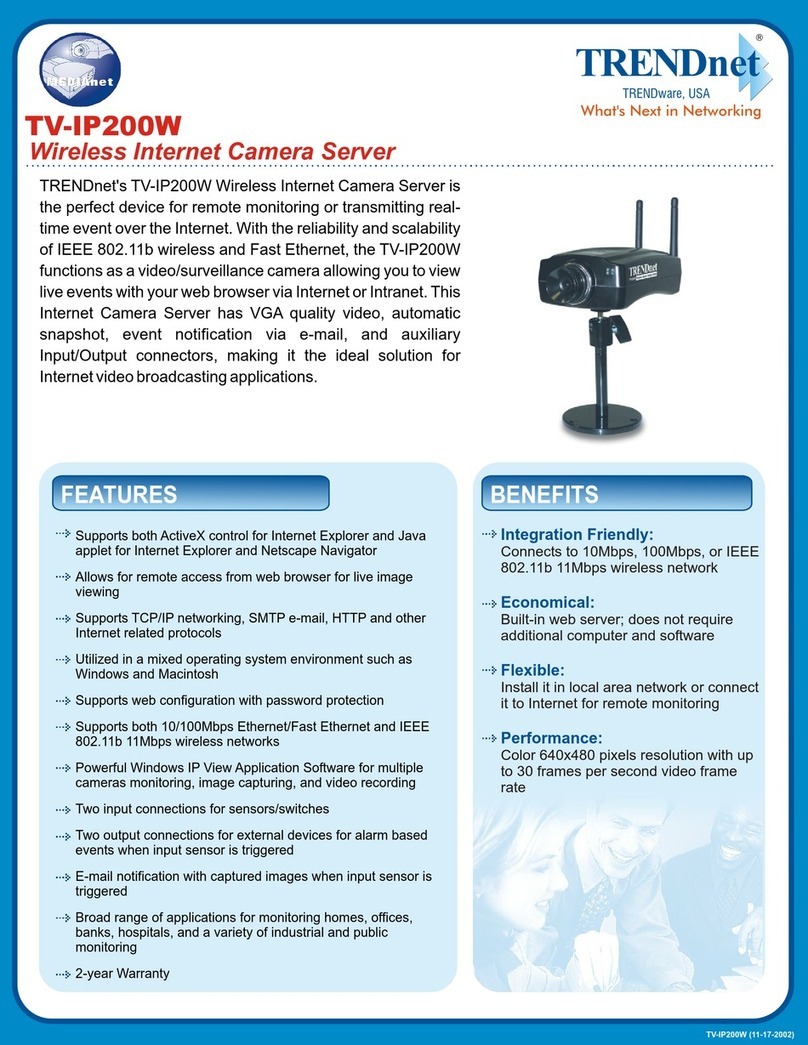 TRENDnet TV-IP200W User manual