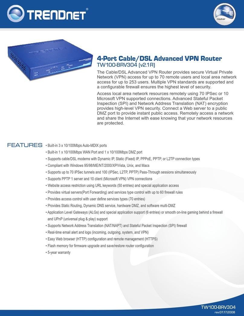 TRENDnet TW100-BRV304 SHEETS User manual TRENDnet TW100-BRV304 SHEETS User manual