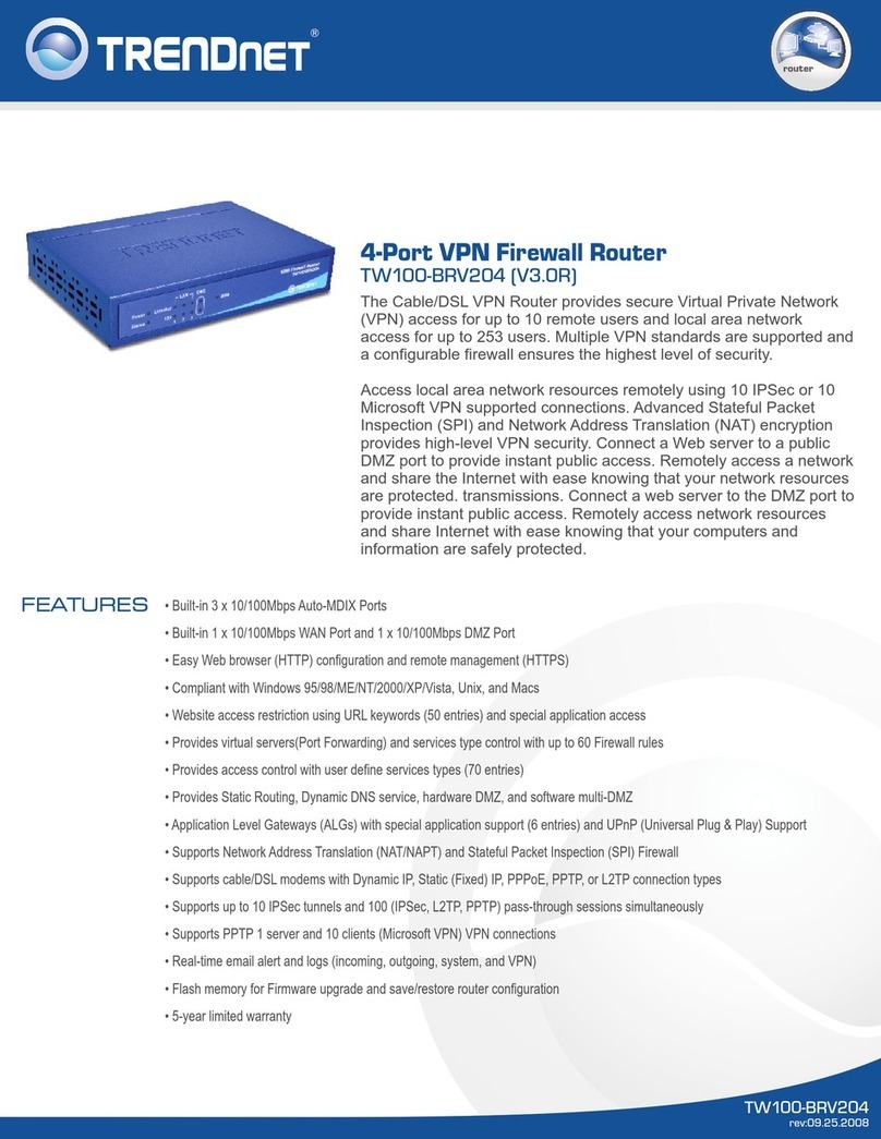 TRENDnet TW100-BRV204 SHEETS User manual