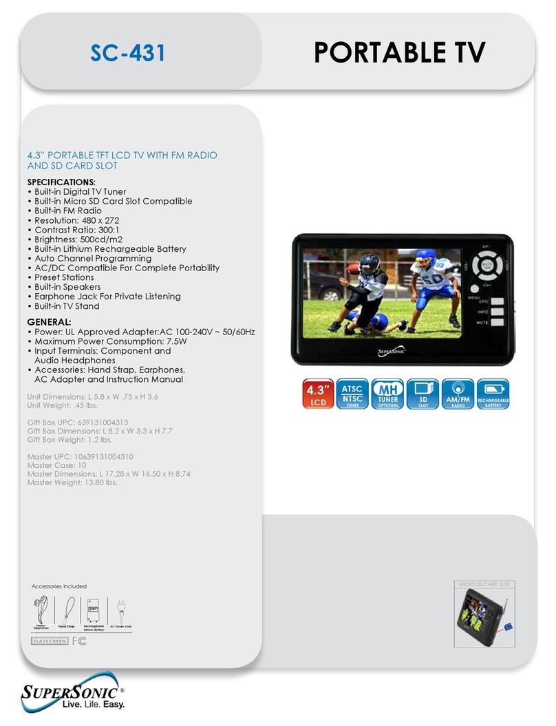 Supersonic SC-431 Specifications