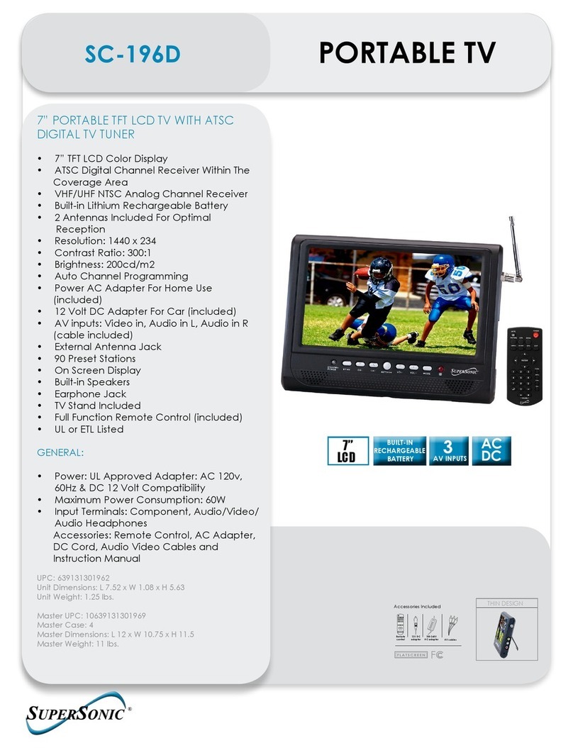 Supersonic SC-196 Specifications