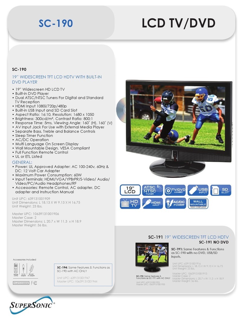 Supersonic SC-190 Specifications