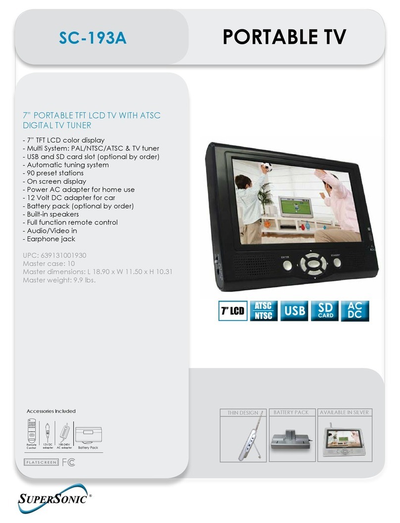 Supersonic SC-193A User manual