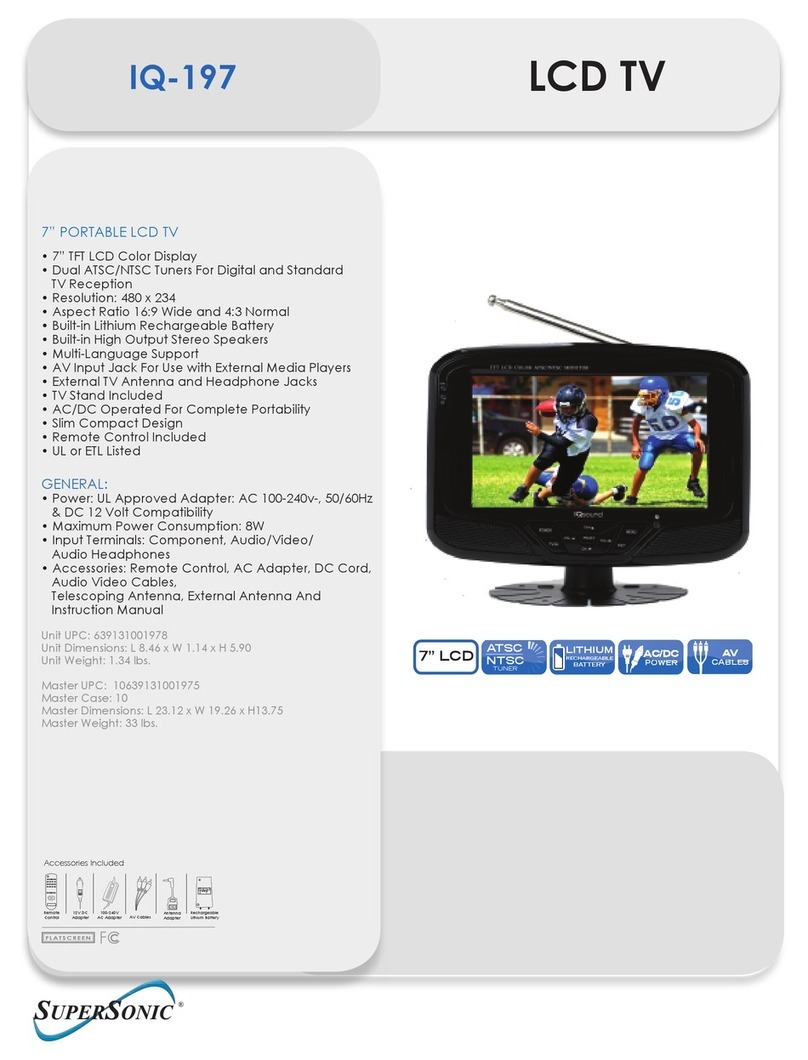 Supersonic IQ-197 Specifications