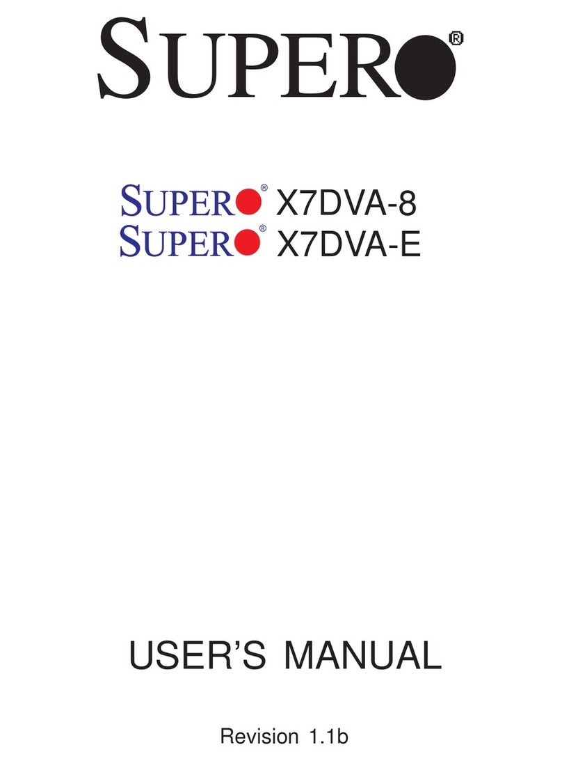 Supermicro X7DVA-8 User manual