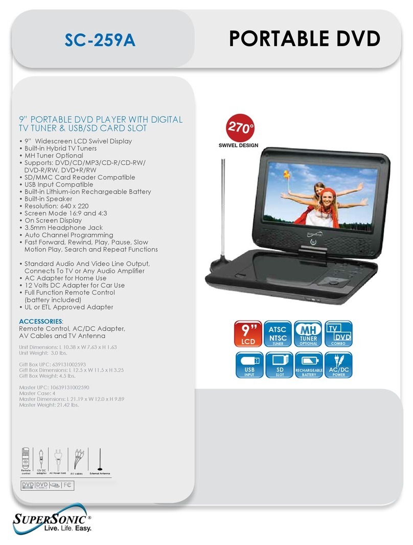 Supersonic SC-259 Specifications