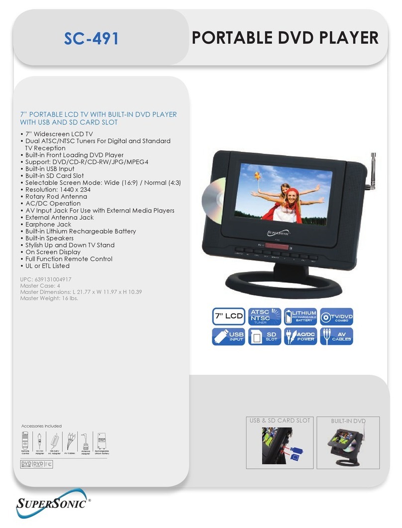 Supersonic SC-491 User manual